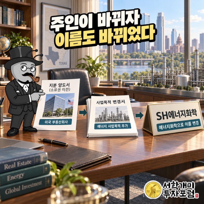 신아화학공업(1958)부터 SH에너지화학(2008)까지 다섯 번의 사명 변경과, 2006년 미국 최대주주 등장 뒤 '에너지'가 붙은 순서를 보여 주는 연표