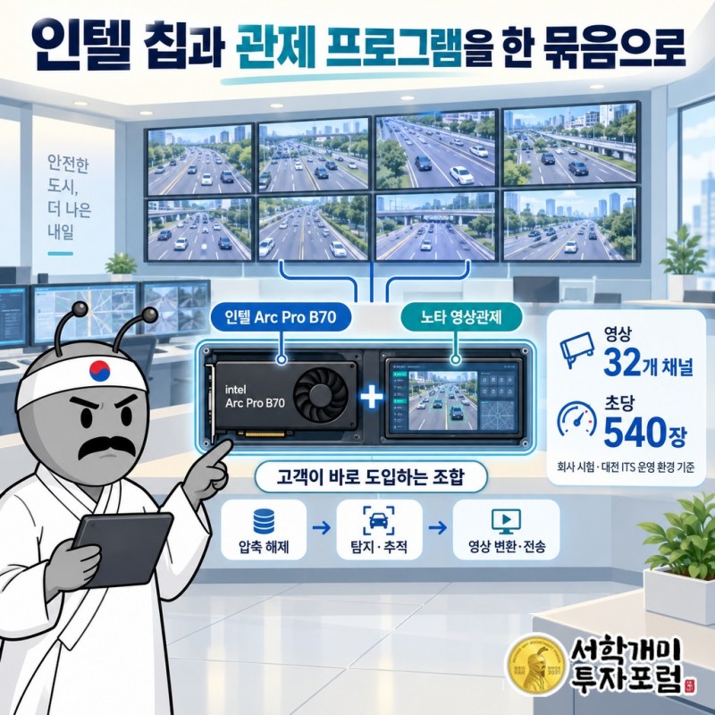 넷츠프레소 플랫폼은 반도체 기업의 모델 개발을 돕고 노타 비전 에이전트는 교통·안전 담당자의 영상 분석을 돕는 두 고객 경로