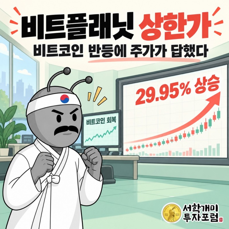 비트플래닛 상한가, 비트코인 반등이 회사 이익으로 이어지는 길은