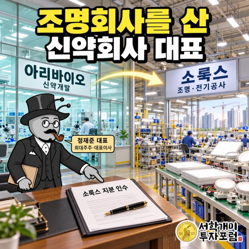 아리바이오홀딩스(조명·전기공사 매출)가 아리바이오 지분 14.70%, 아리바이오랩 지분 14.1%를 보유하고 아리바이오가 아리바이오랩 지분 15.9%로 최대주주인 세 회사 지분 관계도