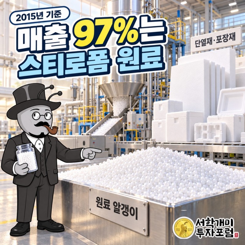 2026년 SH에너지화학 일정: 2월 27일 10대 1 주식병합 결정, 4월 30일 병합 효력 발생과 최대주주 지분 31.06%, 8월 5일 관리종목 지정, 9월 11일 가처분 신청 결의, 12월 23일 개정 건축법 시행