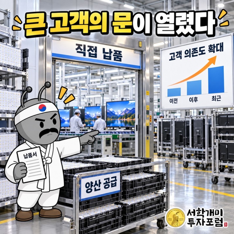 글로벌테크놀로지 상장 과정: 희망 공모가 1만3,000~1만5,000원, 확정 공모가 1만원, 상장 첫날 종가 1만7,720원