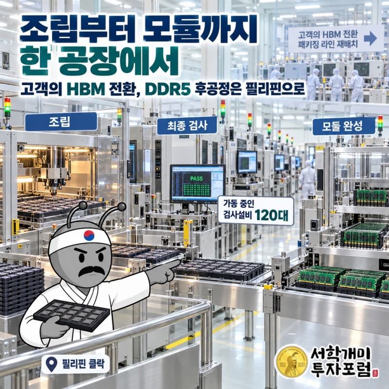 필리핀 클락 SSP의 D램 조립에서 파이널 테스트와 모듈 조립까지 이어지는 공정 및 국내에서 이전한 DDR5 테스트 설비 120대의 역할