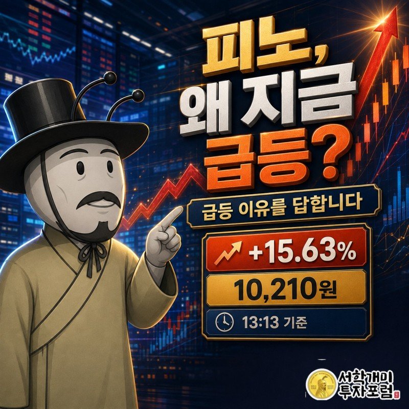 피노 033790 장중 급등과 확인되지 않은 상승 촉매를 설명하는 일러스트
