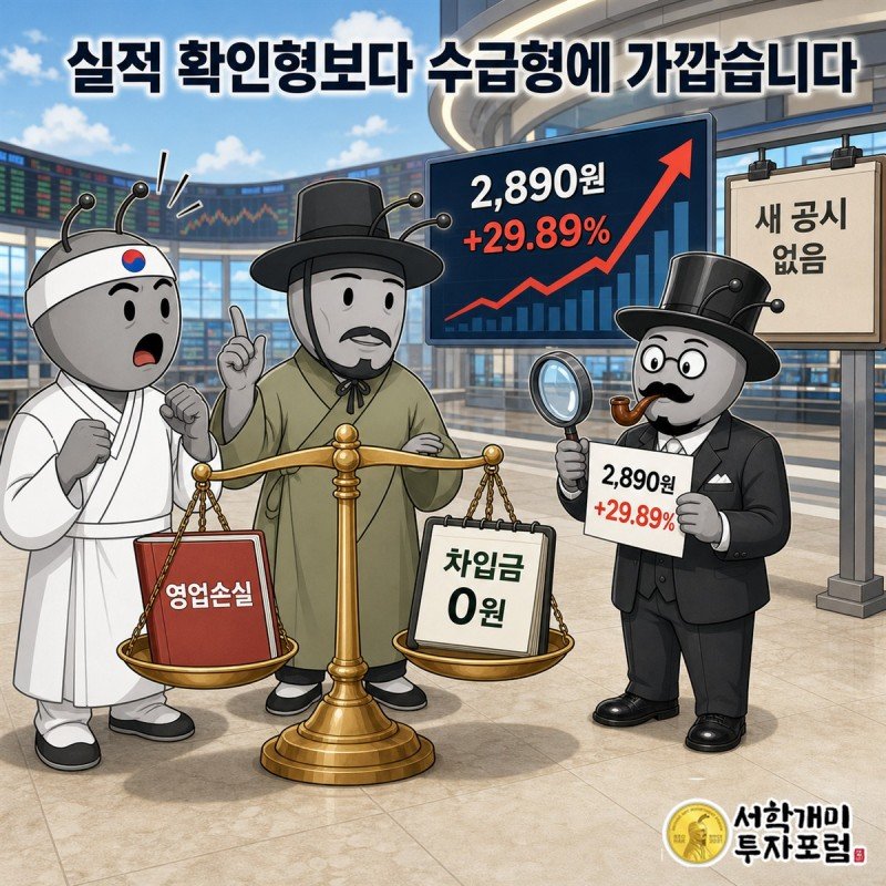 디지아이의 영업적자와 낮은 부채비율 및 무차입 장부를 저울로 비교한 인포그래픽