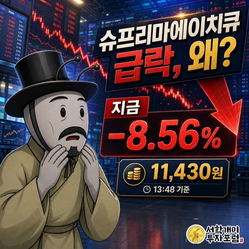 13:48 기준 슈프리마에이치큐 급락 원인을 점검하는 장중 속보 표지