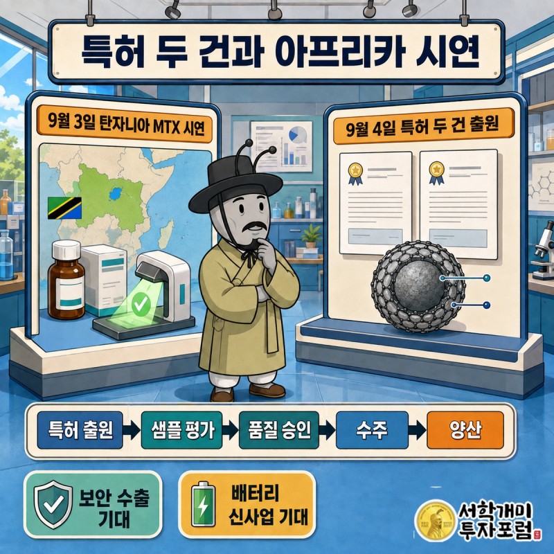 탄자니아 위조방지 시연과 실리콘 음극재 특허 소식이 연달아 나온 흐름