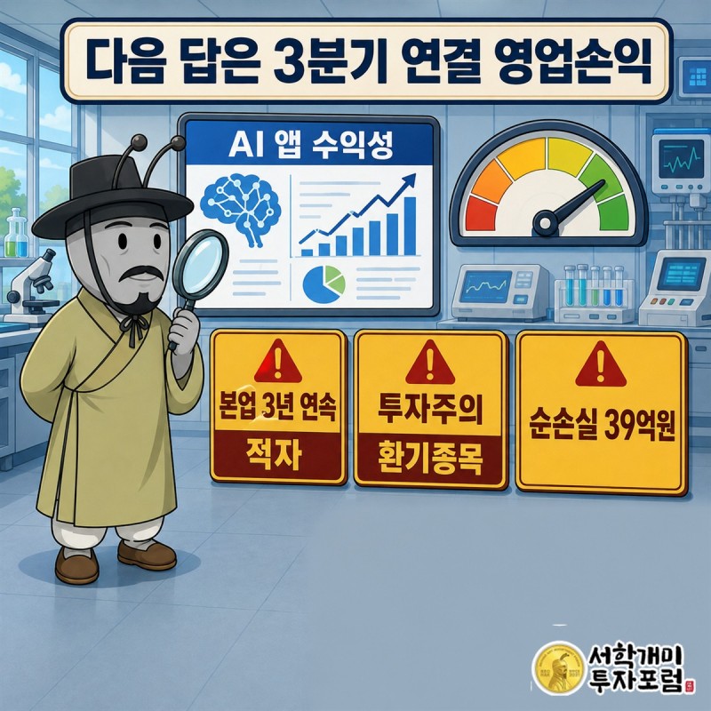 수익 자회사 후보와 투자주의환기종목 위험표시를 양쪽에 놓고 지구홀딩스를 판정하는 일러스트