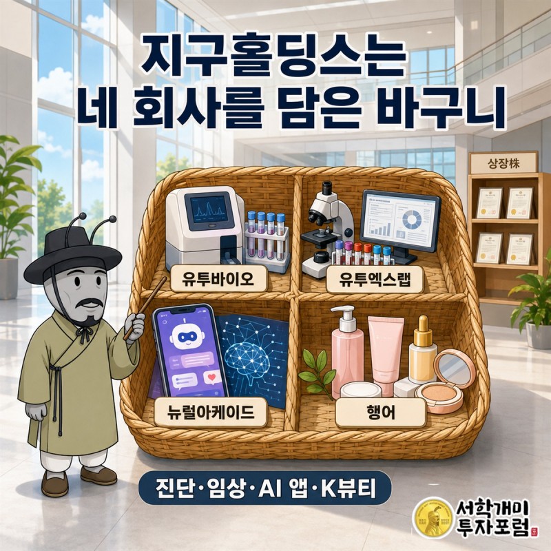 지구홀딩스의 3개년 매출과 영업적자, 낮은 부채비율을 저울로 비교한 재무 일러스트