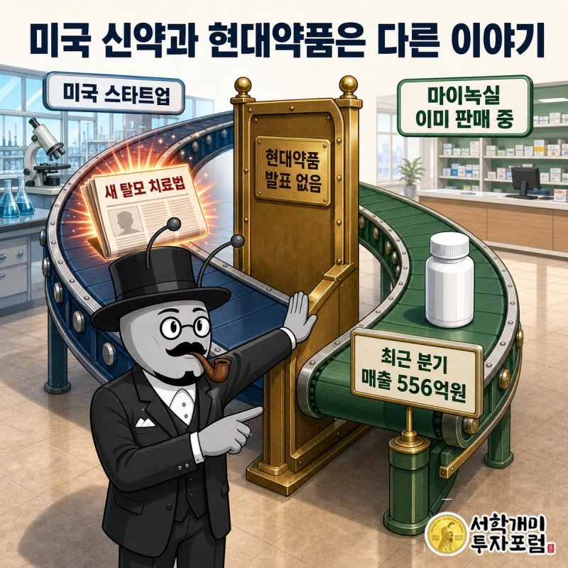 테마 기대와 실제 제품 매출을 구분하는 구도