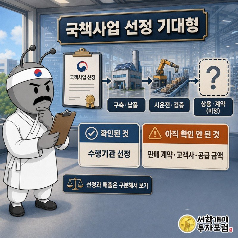 702억원 전체 국책사업 규모와 라온피플의 미공개 배정액을 구분하는 장면