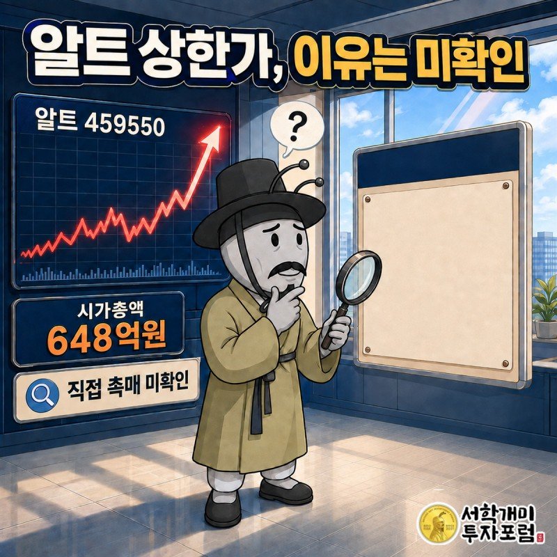 알트 상한가와 공개 촉매 부재, 재무 흐름을 함께 살펴보는 분석 커버