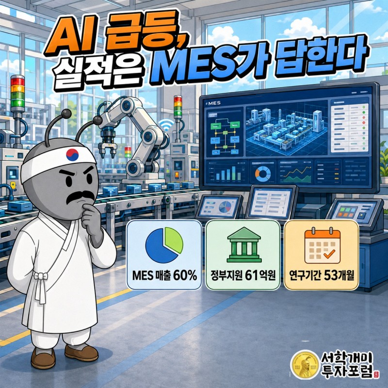 엠아이큐브솔루션 커버