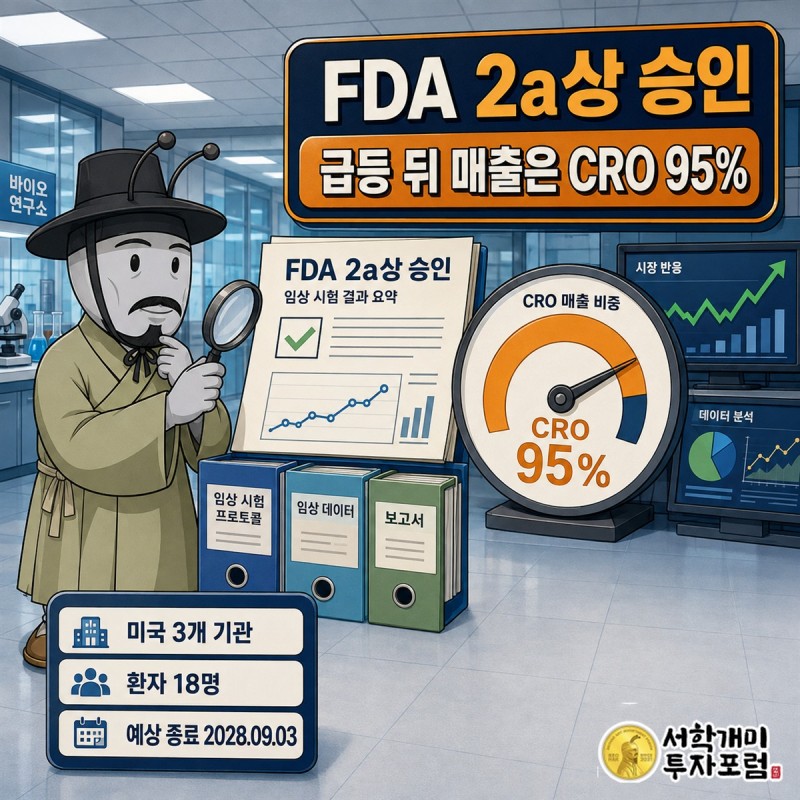 페니트리움바이오의 항암제 개발과 임상시험 대행 사업을 비교한 회사 해부