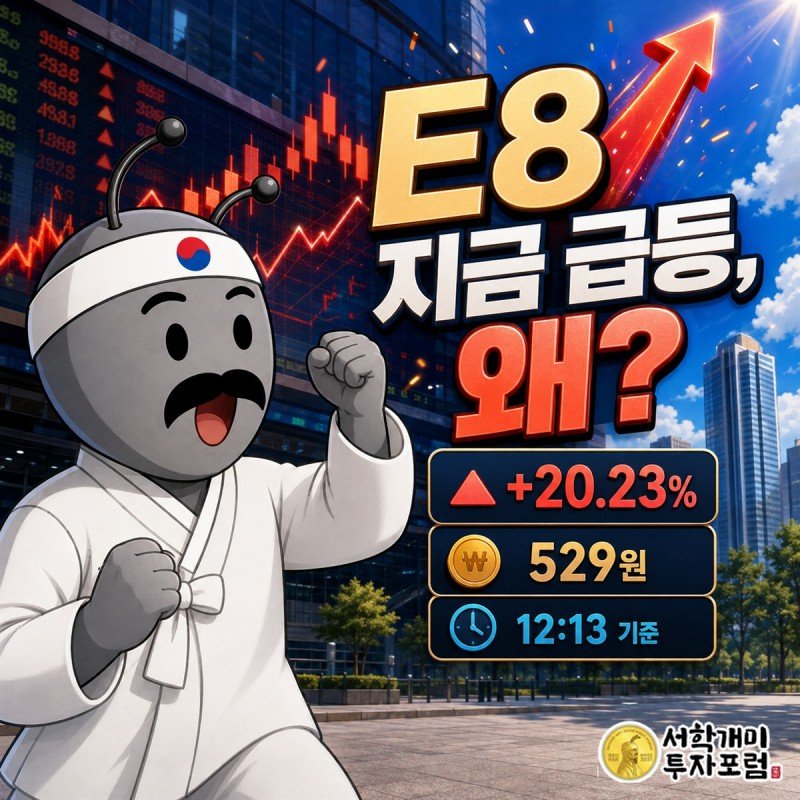 E8 주가 급등과 확인되지 않은 장중 촉매를 살펴보는 일러스트