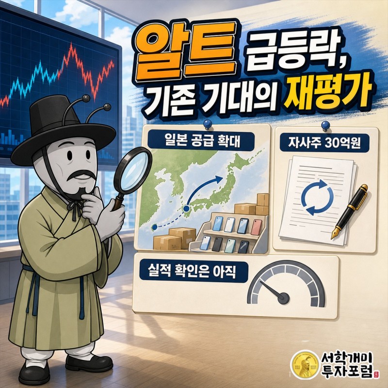 알트 커버