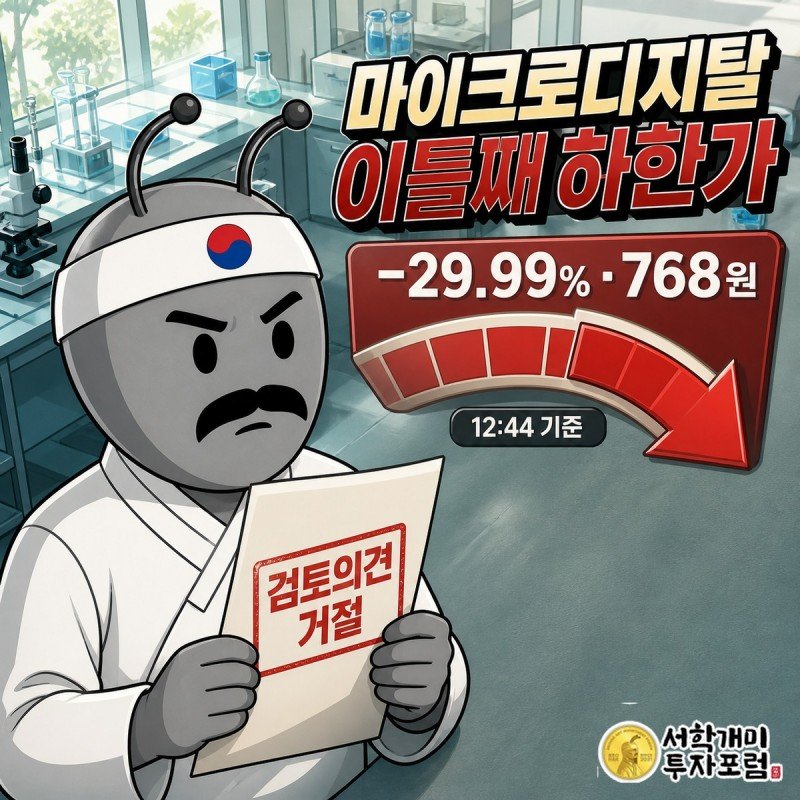 마이크로디지탈 이틀 연속 하한가와 반기 검토의견 거절을 설명하는 커버