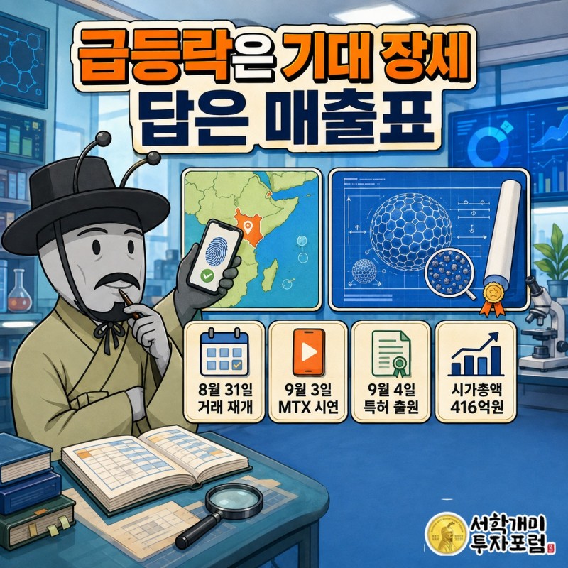 실리콘 음극재 특허와 위조방지 기술 사이에 선 나노실리칸첨단소재를 그린 표지