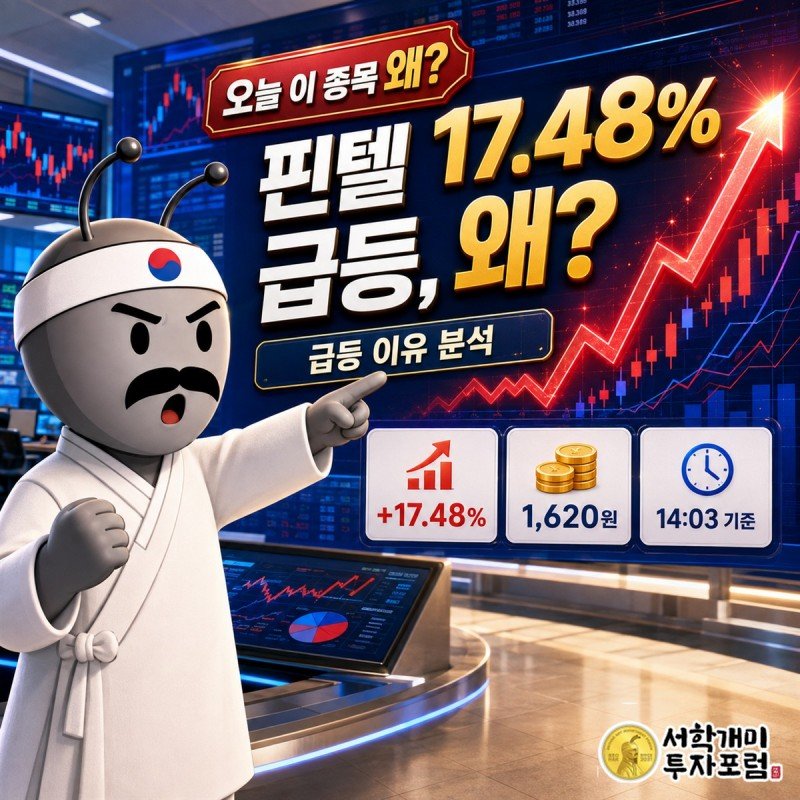 14:03 기준 핀텔 주가 급등 배경과 재무 수치를 설명하는 장중 속보 표지