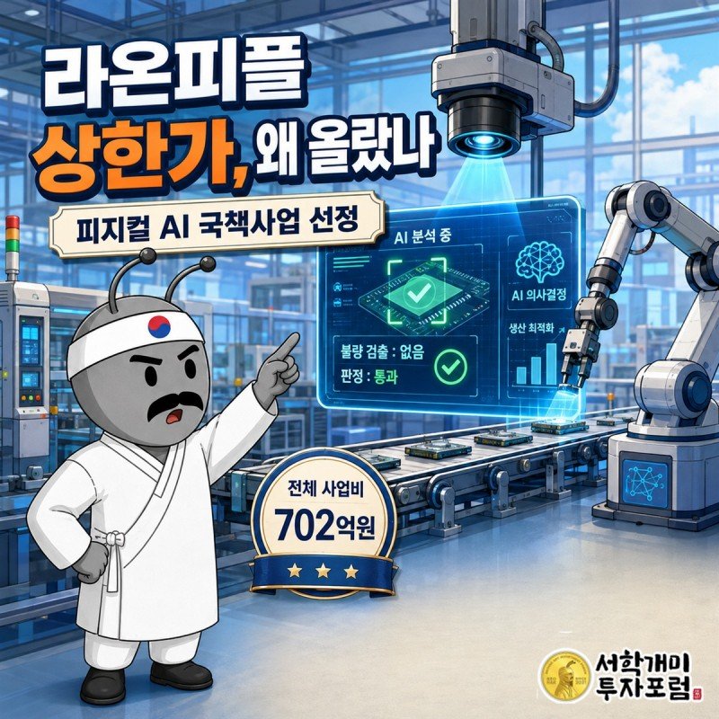 라온피플의 피지컬 AI 국책사업 선정과 무인공장 AI 두뇌 개발을 보여주는 커버