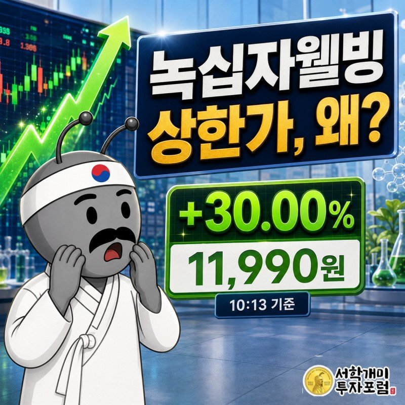 녹십자웰빙 RZL-012 중국 임상 3상 결과와 상한가 배경을 설명하는 장중 속보 표지
