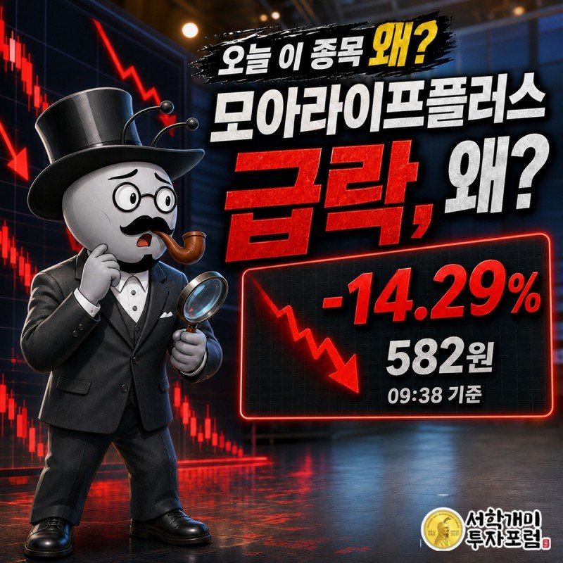 모아라이프플러스 장중 급락과 확인된 배경을 설명하는 커버 이미지