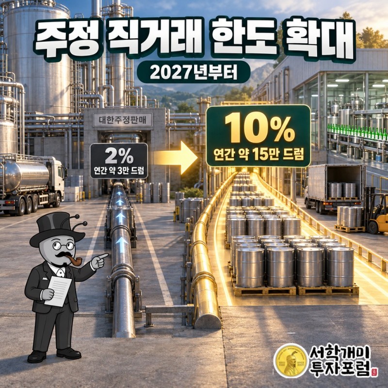 주정 직거래 한도가 연간 약 3만 드럼에서 15만 드럼으로 늘어나는 변화