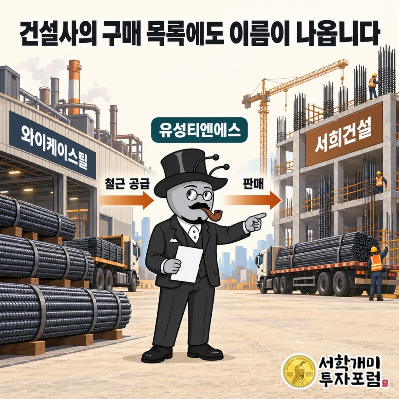 와이케이스틸 등에서 철근을 공급받는 유성티엔에스와 철근 구매자인 서희건설 사이의 거래 관계