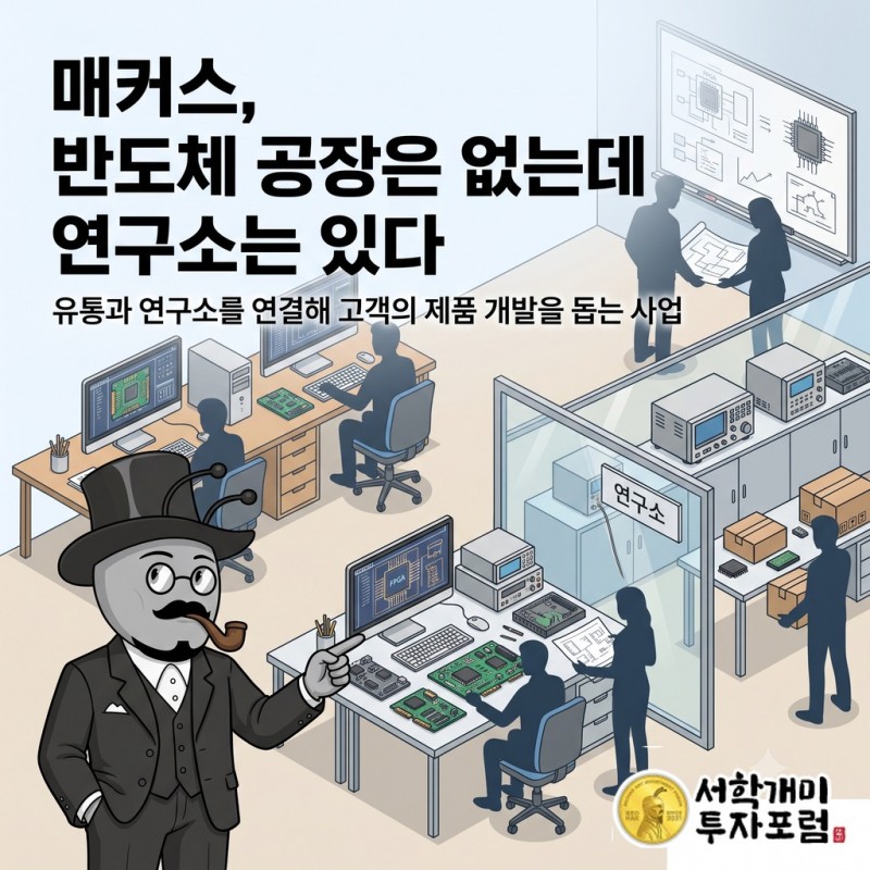 매커스가 반도체 판매와 고객의 제품 개발을 연결하기 위해 연구소를 운영하는 사업 이야기