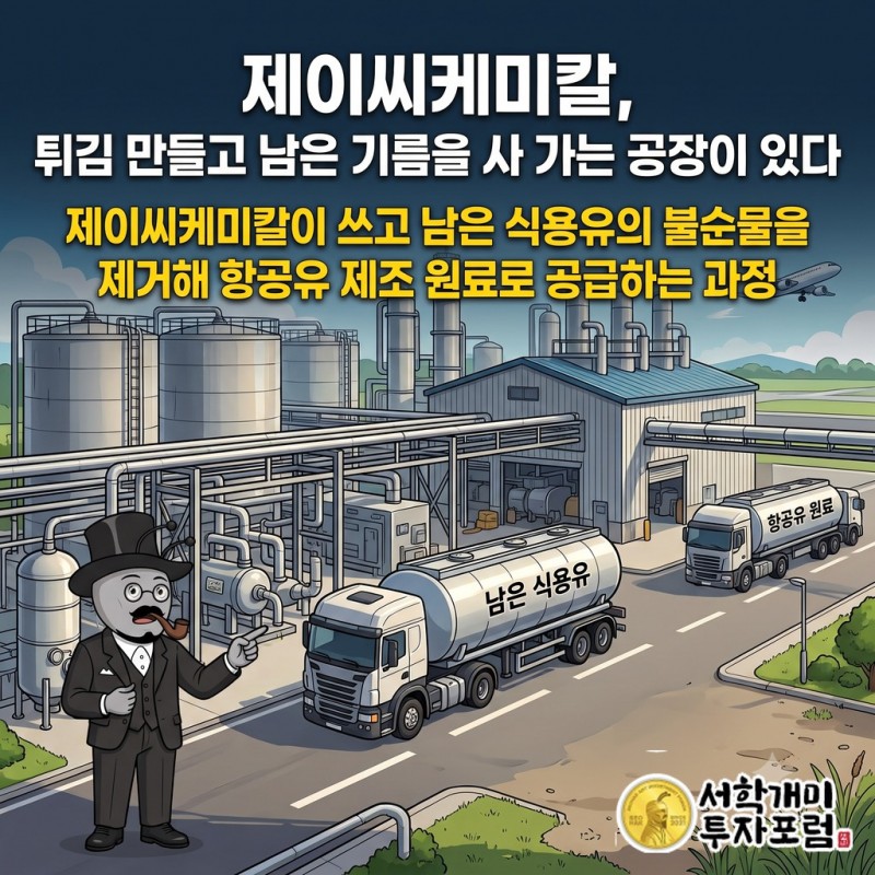 제이씨케미칼이 쓰고 남은 식용유의 불순물을 제거해 항공유 제조 원료로 공급하는 과정