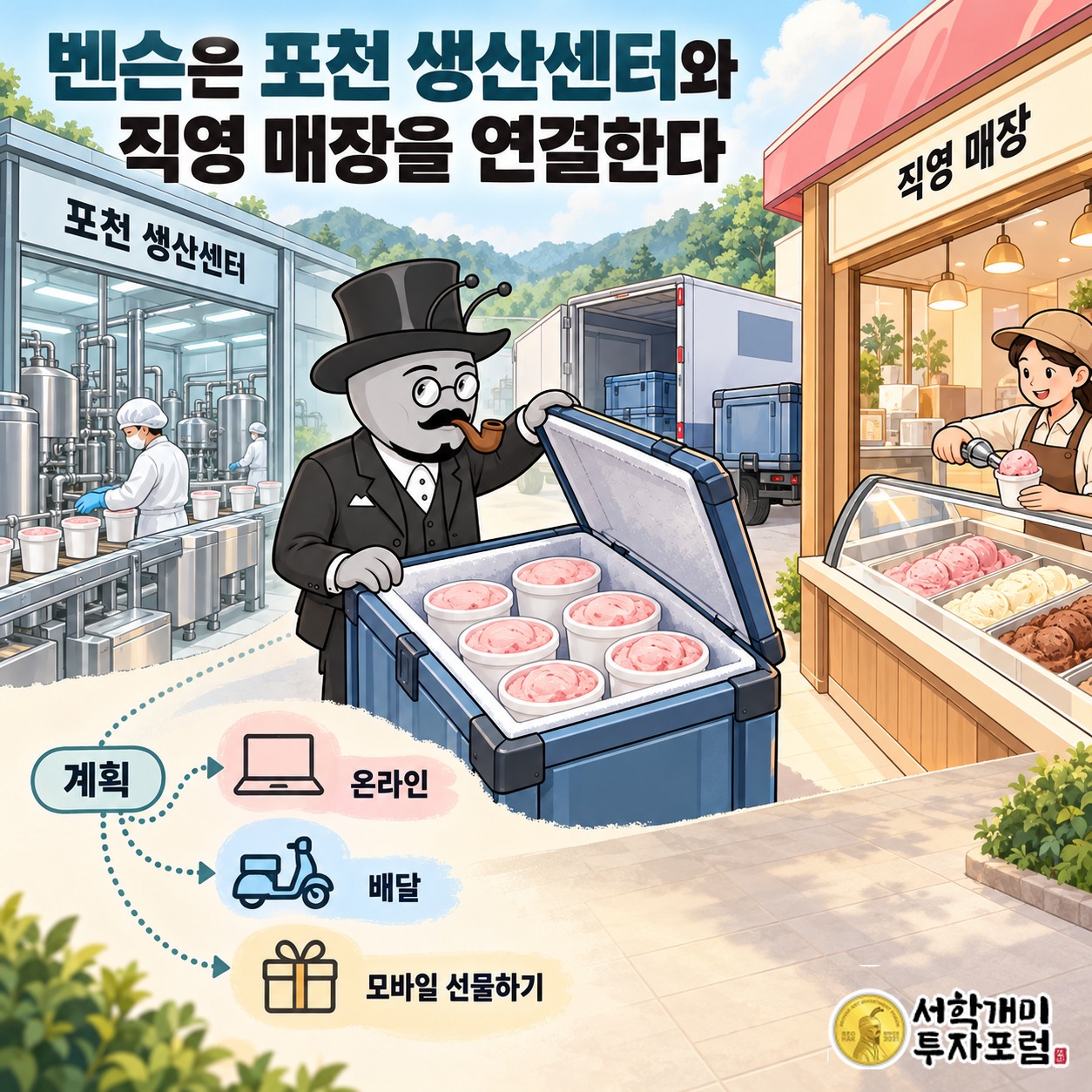 포천 생산센터에서 만든 벤슨 아이스크림이 직영 매장으로 이어지는 흐름과 발표된 판매 경로 확대 계획