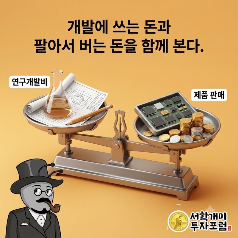 연구개발에 쓰는 돈과 제품 판매로 버는 돈을 함께 살펴보는 ADI 사업 구조