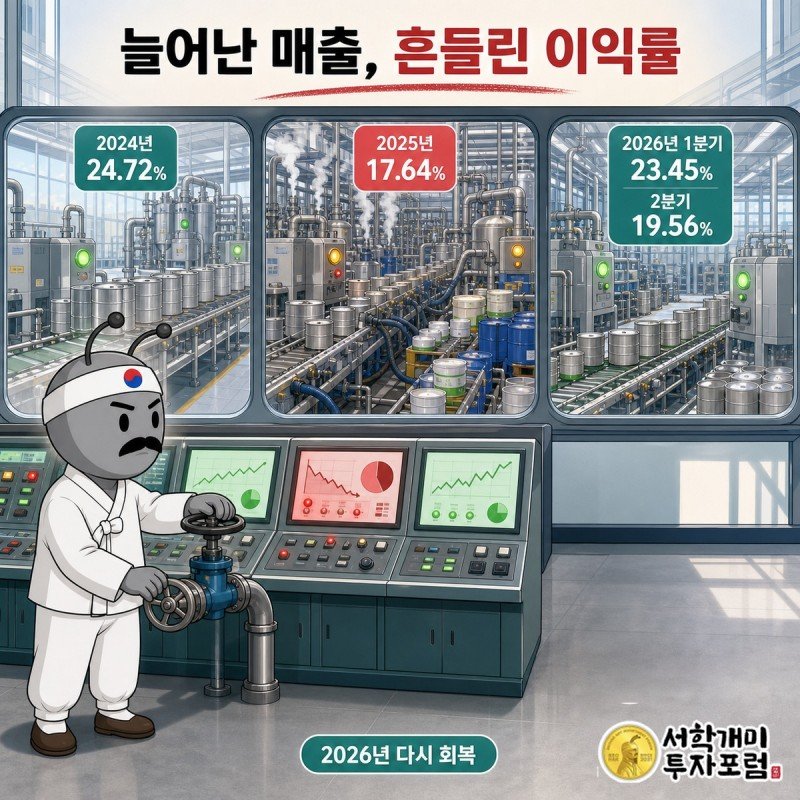 손절·진입·목표1·목표2 네 칸으로 된 계단 앞에 선 서민개미
