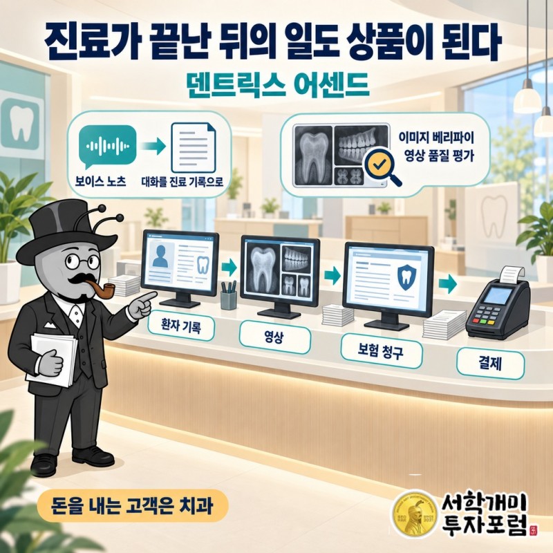 덴트릭스 어센드에서 환자 기록과 영상, 보험 청구, 결제 업무가 연결되는 과정