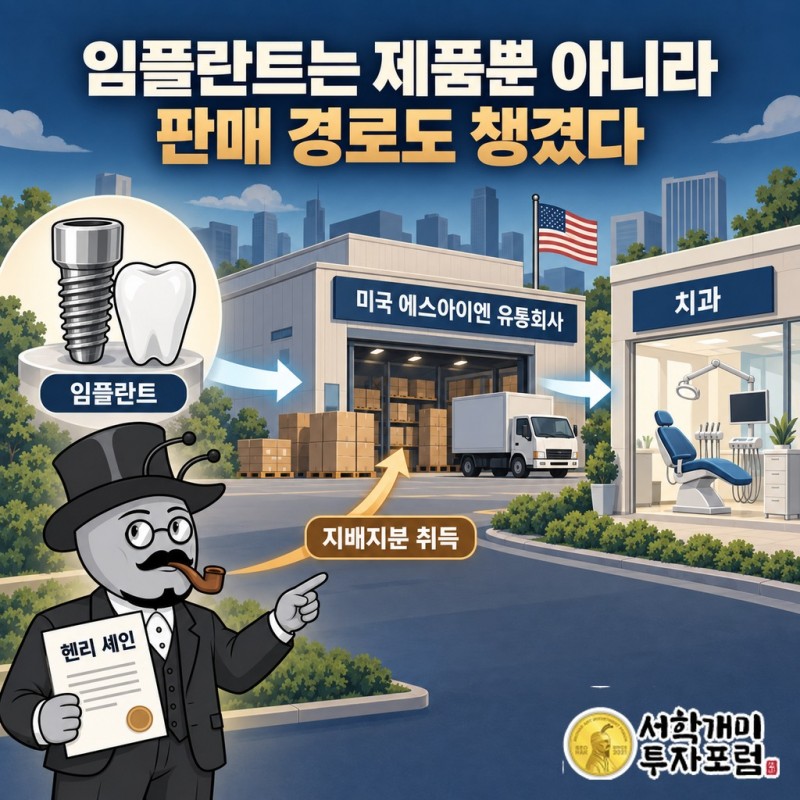 헨리 셰인이 미국 에스아이엔 유통회사의 지배지분을 취득해 임플란트 사업을 강화하는 구조
