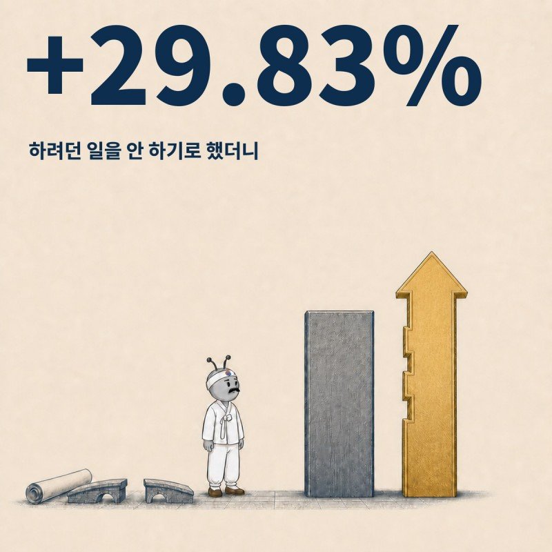 상한가 화살표와 취소된 계획. 하려던 일을 안 하기로 해서 오른 주가
