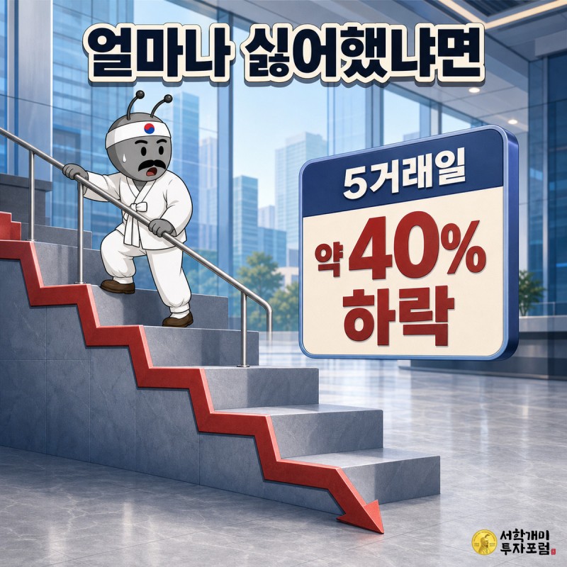 붉은 화살표가 계단을 타고 내려가는 옆에서 5거래일 약 40% 하락 표지판을 보는 서민개미