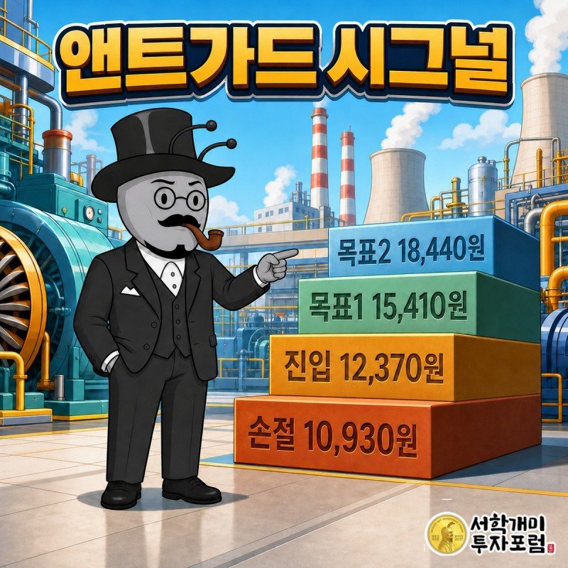 진입 12,370원, 손절 10,930원, 목표1 15,410원, 목표2 18,440원이 계단형으로 배치된 앤트가드 시그널 네 숫자