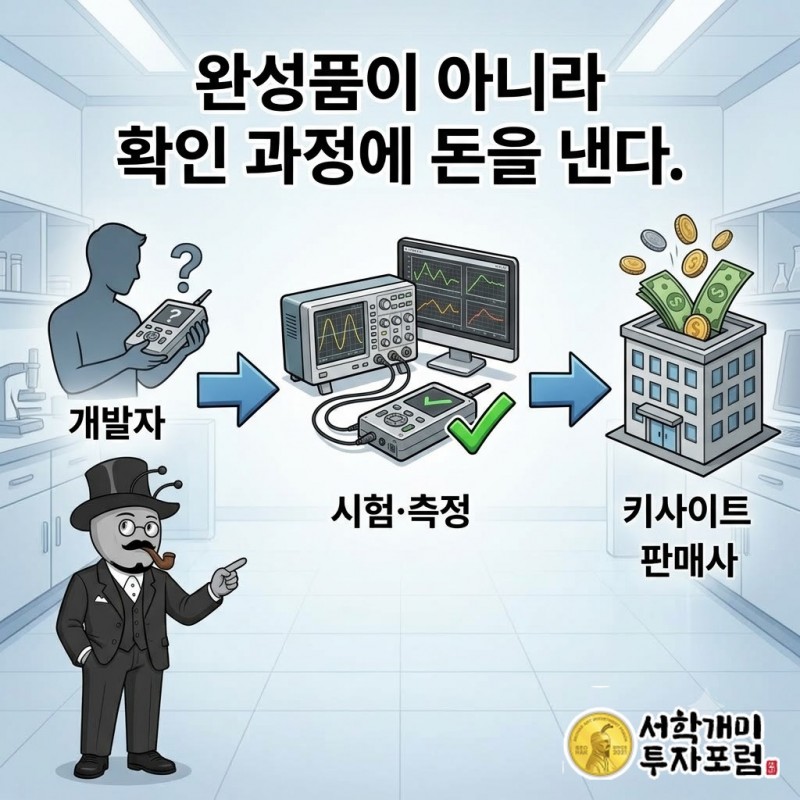 전자기기를 개발하는 고객이 시험 장비와 소프트웨어에 돈을 쓰는 사업 구조