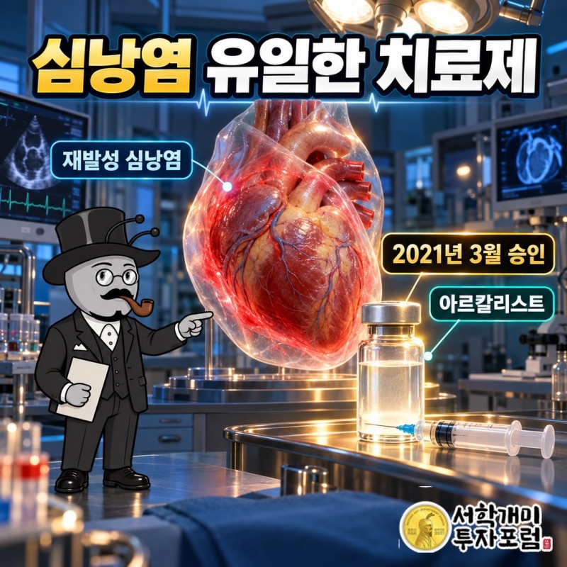2021년 재발성 심낭염 승인으로 이 병의 유일한 치료제가 된 아르칼리스트