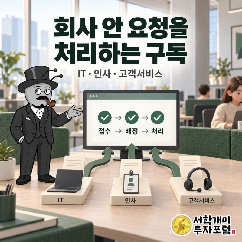 100곳 중 98곳이 재계약하고 이미 계약된 금액이 쌓여 있는 모습
