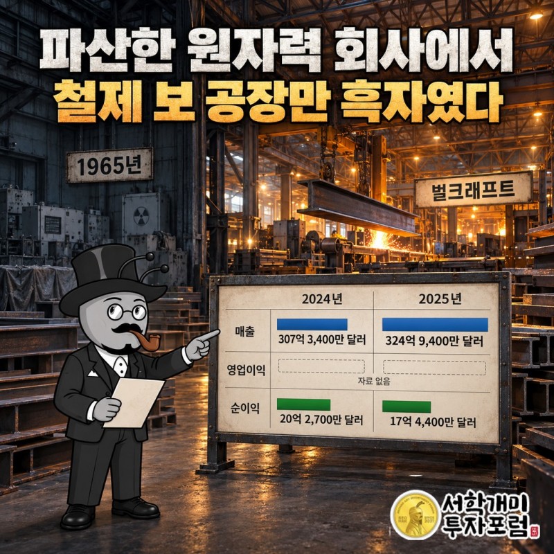 1965년 파산한 뉴클리어 코퍼레이션 오브 아메리카에서 홀로 흑자를 낸 벌크래프트 철제 보 공장