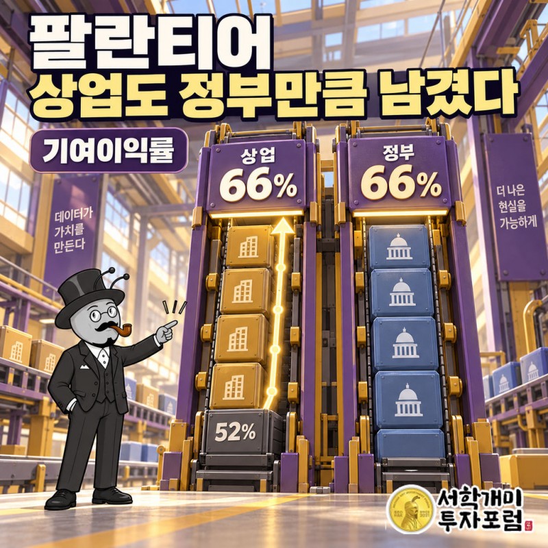 팔란티어 로고와 상업 부문이 정부를 따라잡는 상승 곡선을 담은 커버 이미지