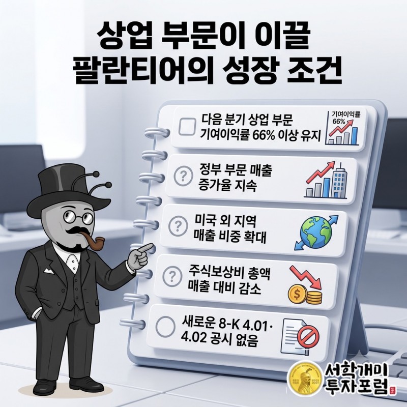 상업 부문 기여이익률이 정부 수준을 유지할 때 열리는 성장 조건을 나타낸 이미지