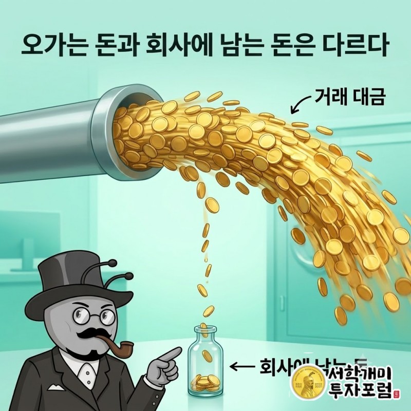 거래에서 오가는 돈과 금융회사에 남는 돈을 구분하는 핵심 구조