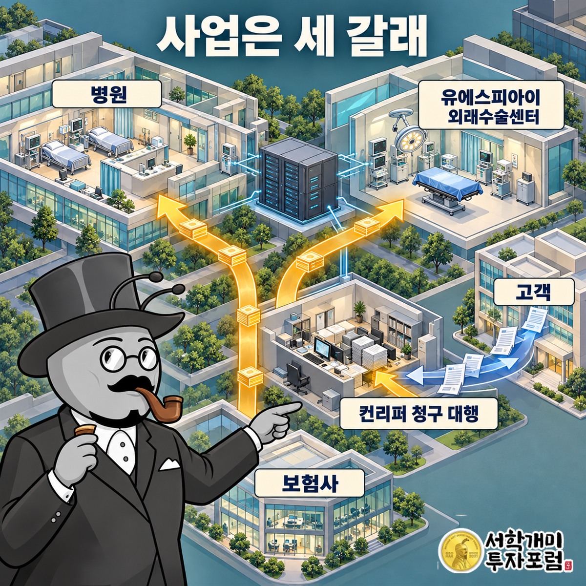 테넷 헬스케어의 세 사업인 병원, USPI 외래수술센터, 컨리퍼 청구 대행과 보험사·병원 고객으로 이어지는 돈의 흐름