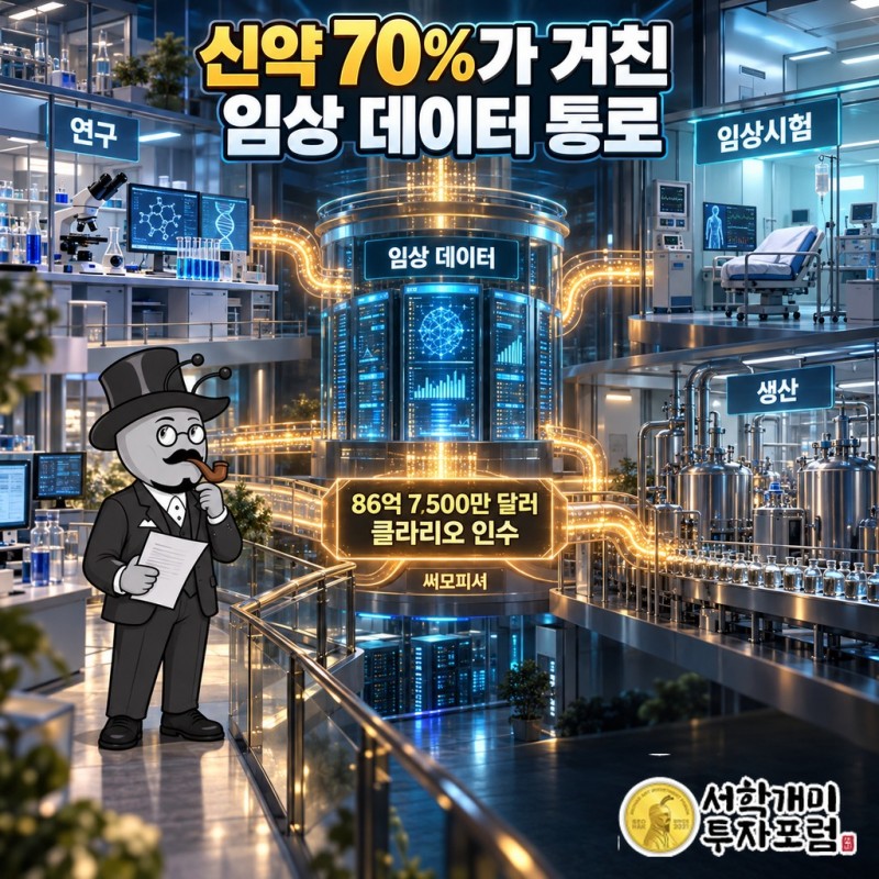써모피셔가 클라리오를 인수해 연구, 임상시험, 임상 데이터, 생산까지 신약 개발 단계를 잇는 흐름
