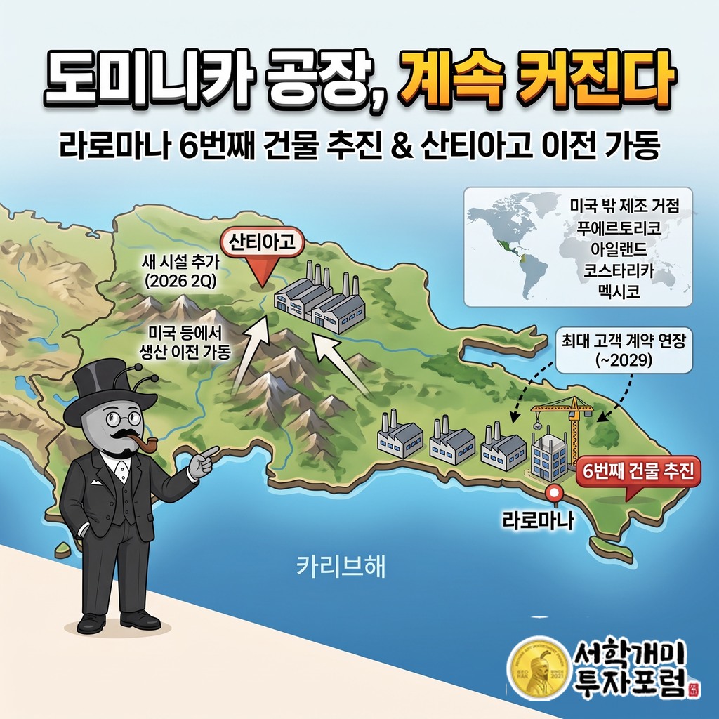 도미니카공화국 라로마나와 산티아고 공장이 늘어나는 모습을 담은 지도형 도식