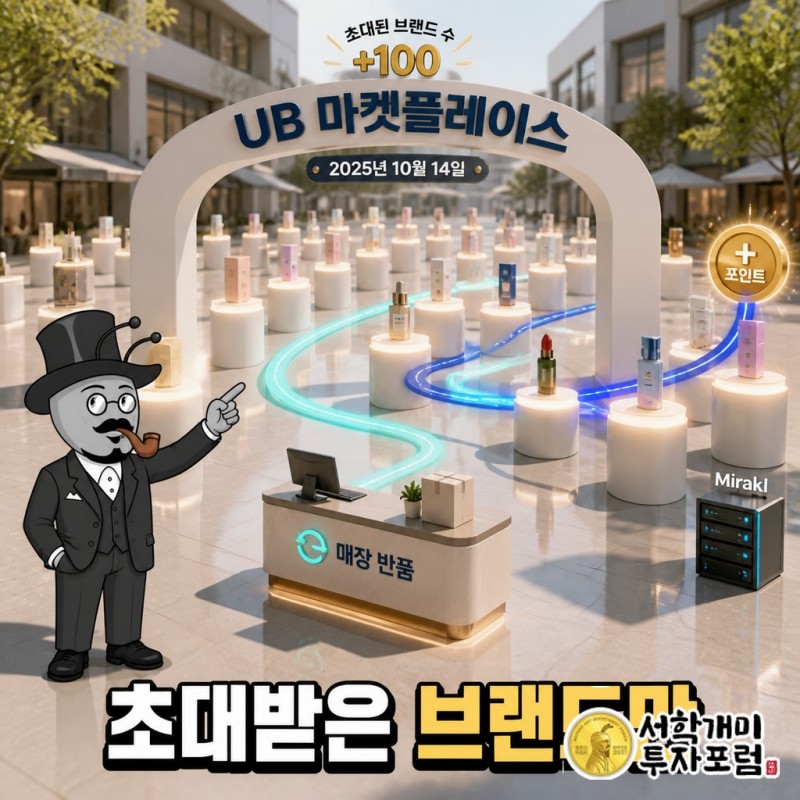 초청받은 새 브랜드 100여 곳이 UB 마켓플레이스에 올라가고 포인트 적립과 매장 반품으로 연결되는 구조
