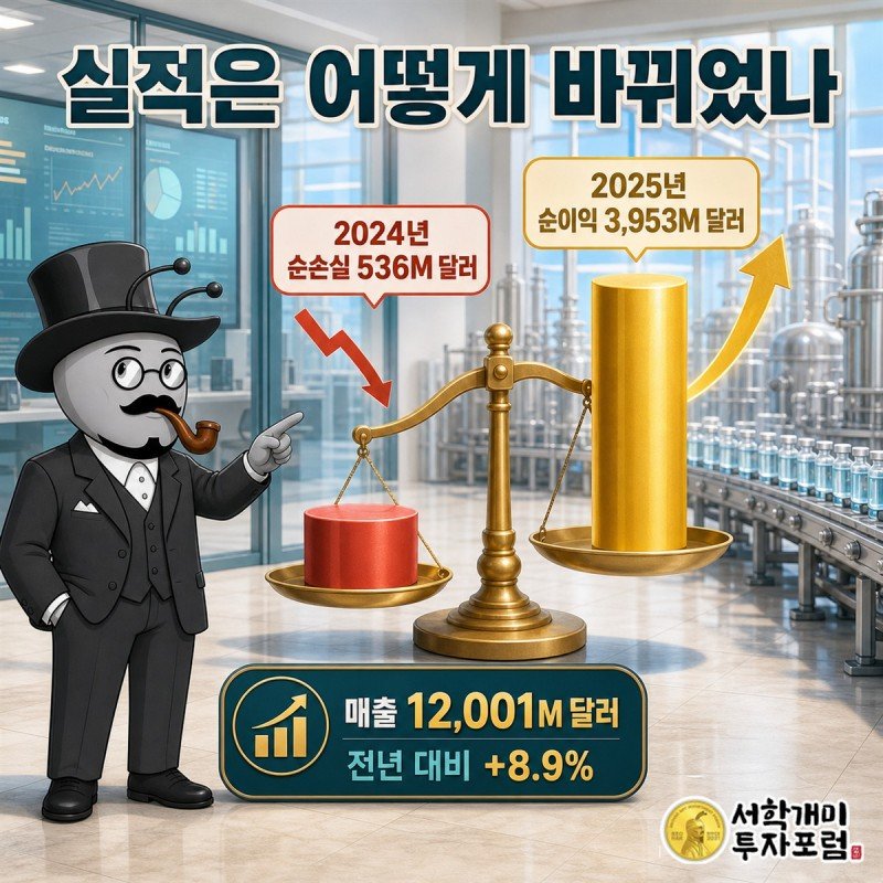 버텍스의 2024년과 2025년 매출·영업이익·순이익을 비교한 장면
